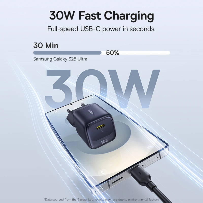 Carregador Baseus 30W GaN PD Carregador Rápido PD3.0 QC3.0 para Celulares e Tablets Tipo C