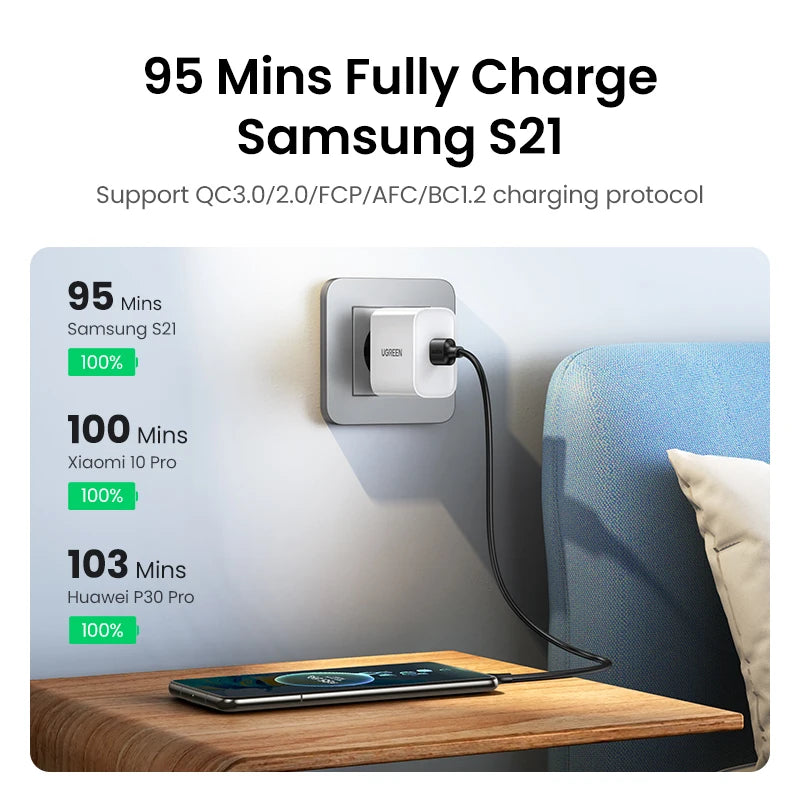 Ugreen cabo usb tipo c 3a para carregamento rápido e download de dados, para o iphone 15, samsung s23, xiaomi 11 pro