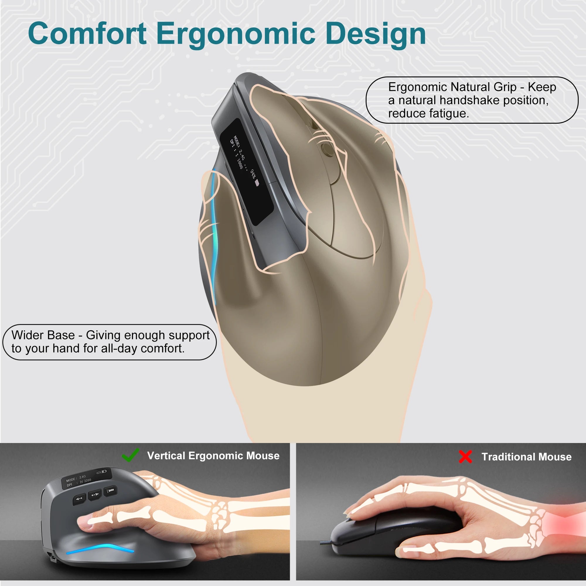 Mouse Vertical Sem Fio Lefon F26C com Tela OLED, Mouse Ergonômico Bluetooth Óptico Recarregável para Jogos em PC e Laptop