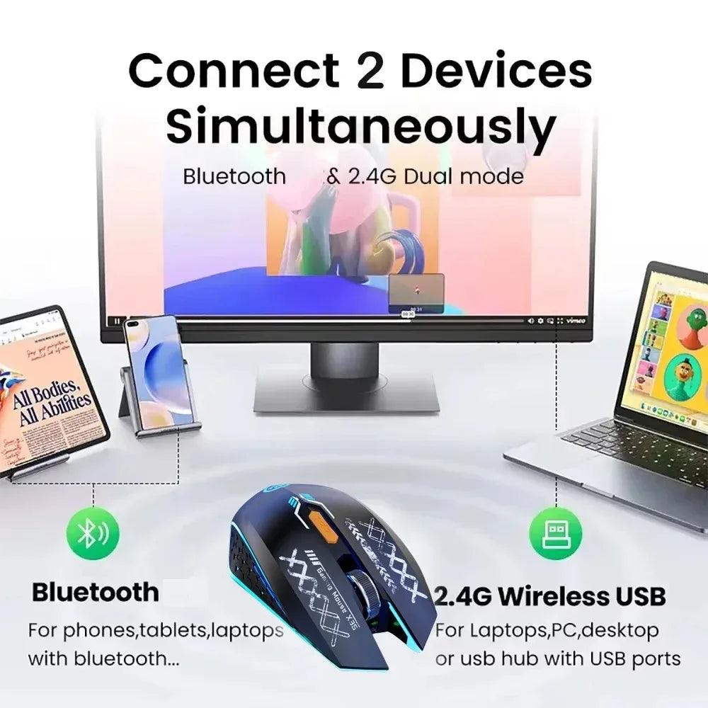 Mouse bluetooth 2.4g sem fio rgb retroiluminado modo duplo recarregável silencioso mouse para jogos 1600 dpi mouse para pc laptop