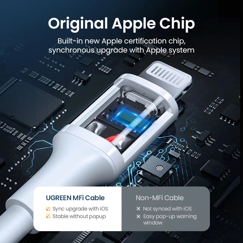 Ugreen mfi usb para cabo relâmpago para iphone 14 13 12 pro max 2.4a carregamento rápido para iphone para ipad telefone dados usb um cabo