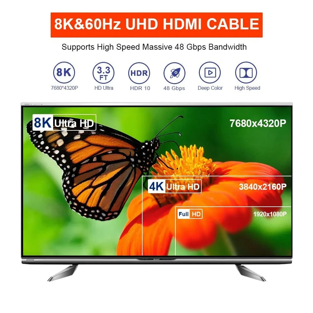 Cabo plano HDMI 8K 48Gbps de alta velocidade 8K60 4K120 144Hz Cabo HDMI 2.1 trançado 3D eARC HDCP 2.2 e 2.3 compatível com Roku TV/PS5