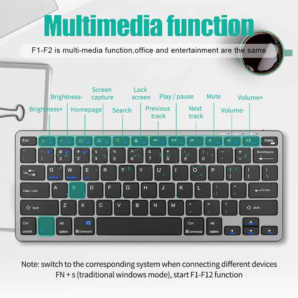 Conjunto de teclado e mouse sem fio 2.4g, bluetooth 5.0, combo de teclado e mouse, 2 modos, mini teclado e mouse para laptop, acessórios para pc