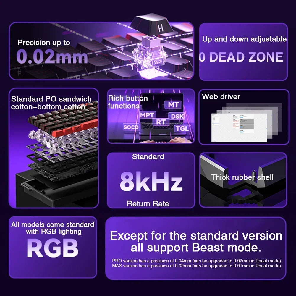 AULA WIN60 Teclado com interruptor magnético Gatilho rápido 8K Retorno RGB Hotswap 60% Teclado para jogos personalizado