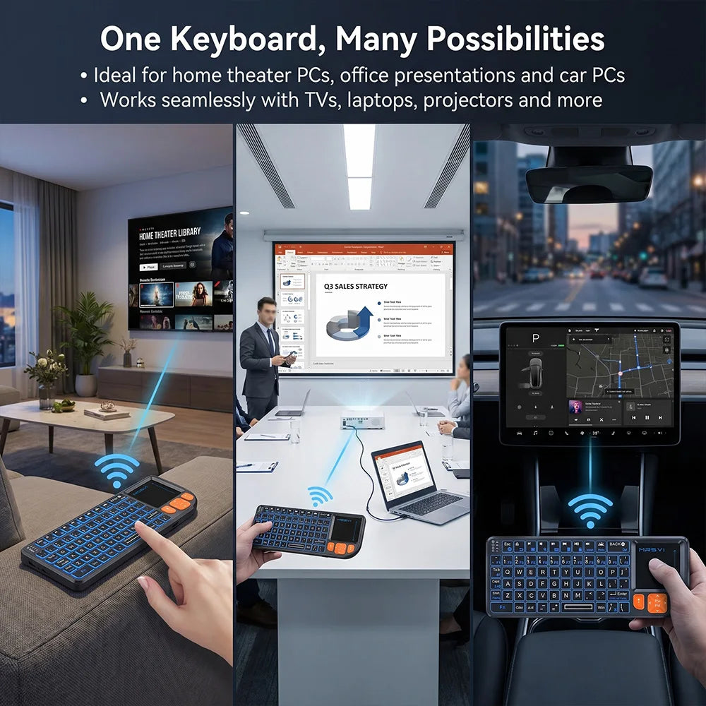 Teclado Mini MRSVI A8 PLUS, Teclado Sem Fio Retroiluminado 2.4GHz&Bluetooth5.0 com Touchpad para Android TV Box, Mac, Laptop, Windows