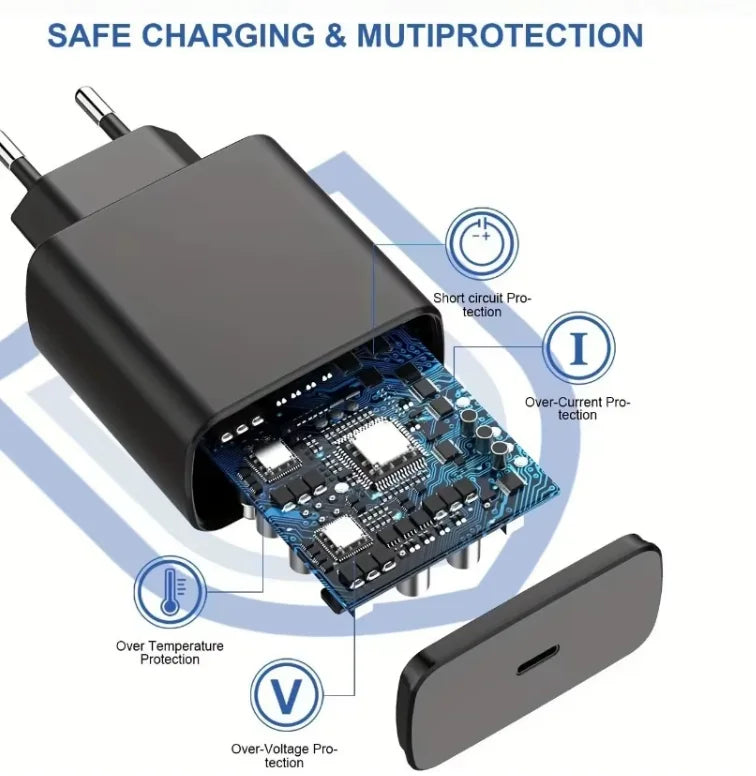 Carregador Rápido USB Tipo C 125W Brasil