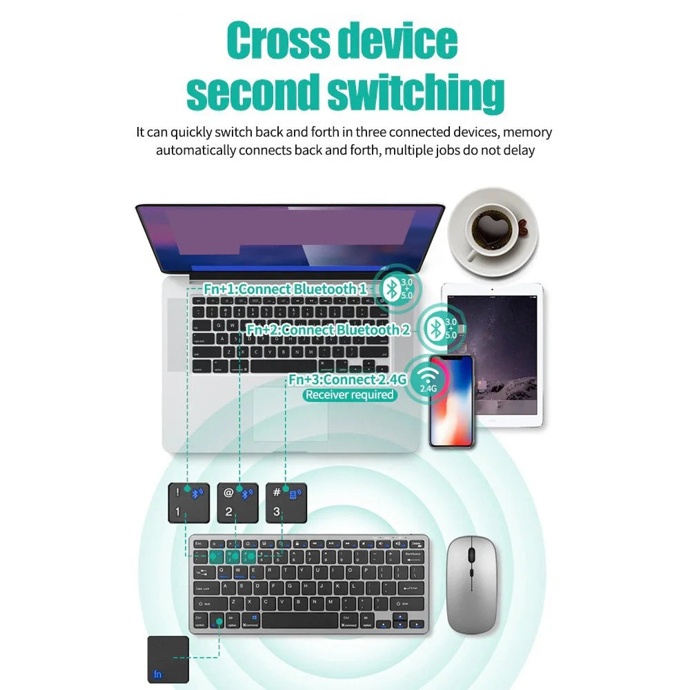 Conjunto de teclado e mouse sem fio 2.4g, bluetooth 5.0, combo de teclado e mouse, 2 modos, mini teclado e mouse para laptop, acessórios para pc