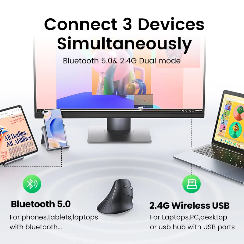 Ugreen mouse vertical sem fio bluetooth5.0 2.4g ergonômico 4000dpi 6 botões mudo para macbook tablet laptops computador pc ratos