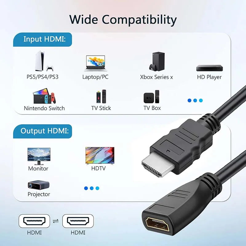 Cabo de extensão hdmi 4k longo hdmi 2.0 macho para fêmea cabo 60hz 4k hdmi extensor chumbo hdmi macho para fêmea cabo de extensão kable hdr