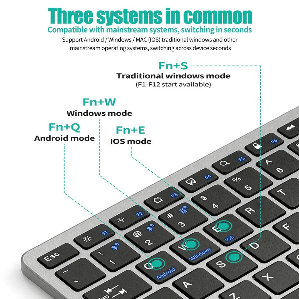 Conjunto de teclado e mouse sem fio 2.4g, bluetooth 5.0, combo de teclado e mouse, 2 modos, mini teclado e mouse para laptop, acessórios para pc