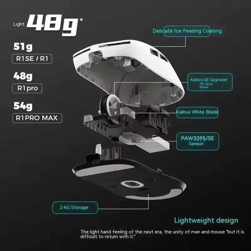 Mouse Sem Fio VXE Dragonfly R1 com Sensor PAW3395, Nordic 52840, Mouse para Jogos 2KHz FPS, Velocidade Inteligente e Baixa Latência para Jogos e Escritório