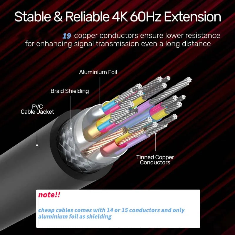 Cabo de extensão hdmi 4k longo hdmi 2.0 macho para fêmea cabo 60hz 4k hdmi extensor chumbo hdmi macho para fêmea cabo de extensão kable hdr