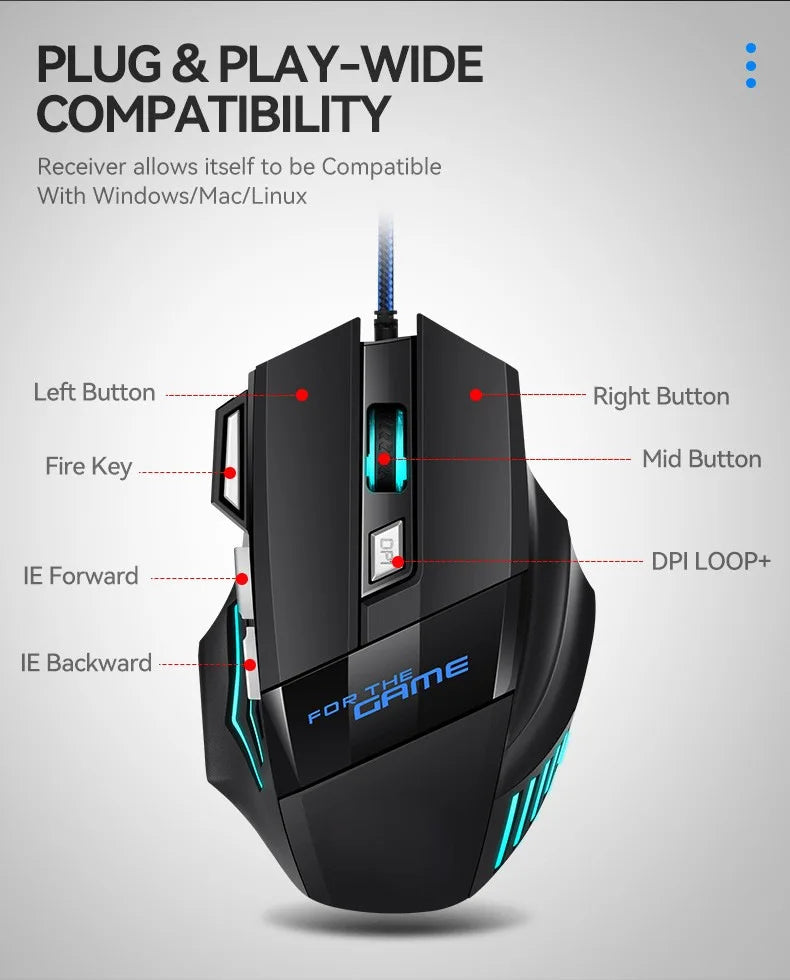 1 pc novo mouse para jogos usb hipervelocidade rgb retroiluminado ergonômico mouse para jogos 7d esports mouse com fio para computador portátil gamer