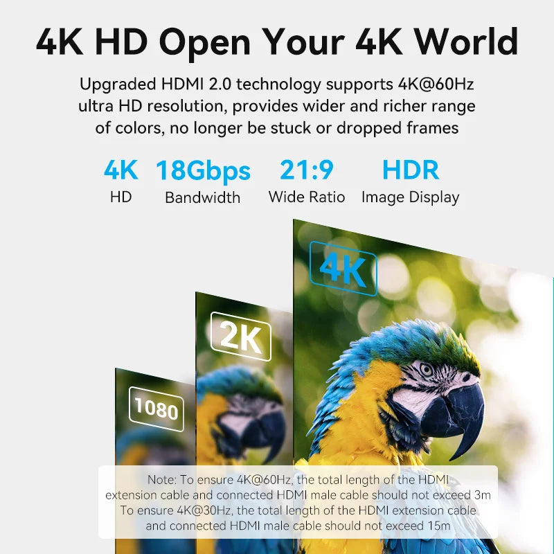 Vention 4k 60hz hdr hdmi 2.0 cabo de extensão para tv hd nintendo switch ps4 ps3 pc hdmi macho para fêmea cabo adaptador extensor