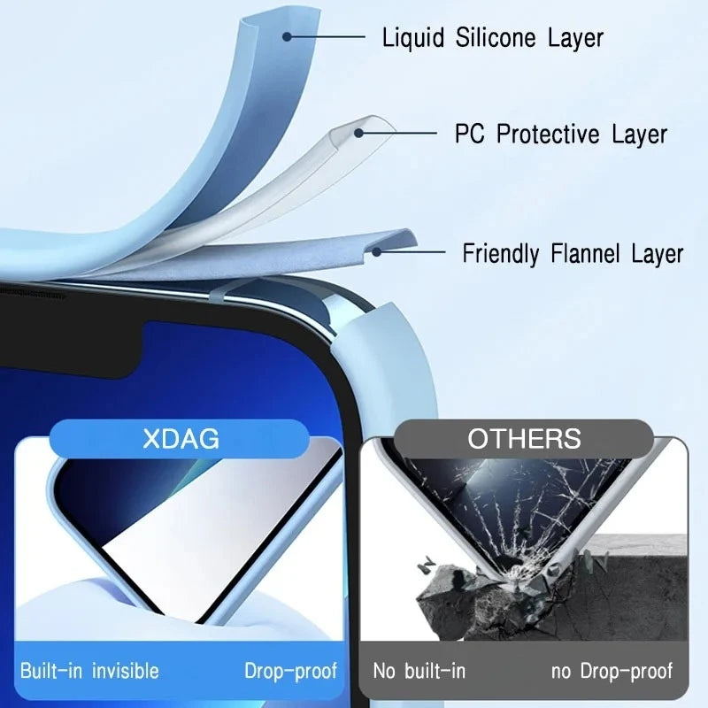 Capa de Telefone de Silicone Líquido Luxuosa com Sensação de Pele para Samsung Galaxy S21 S22 S23 S24 S25 S26 Ultra Plus, Anti-Queda e Totalmente Protetora