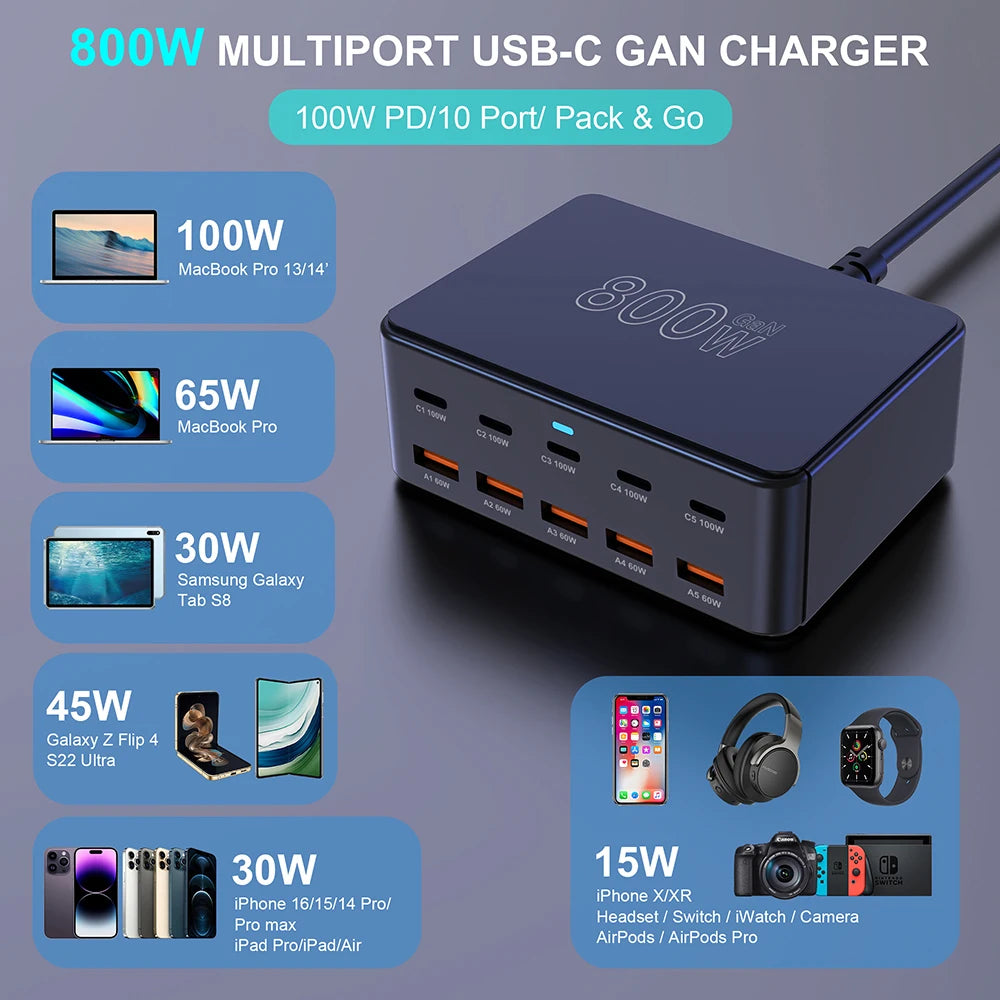 800W USB C GaN Carregador 100W PD3.0 PPS QC3.0 Estação de carregamento rápido multiporta para iPhone 15 16 Samsung Macbook Pro Laptops Tablets