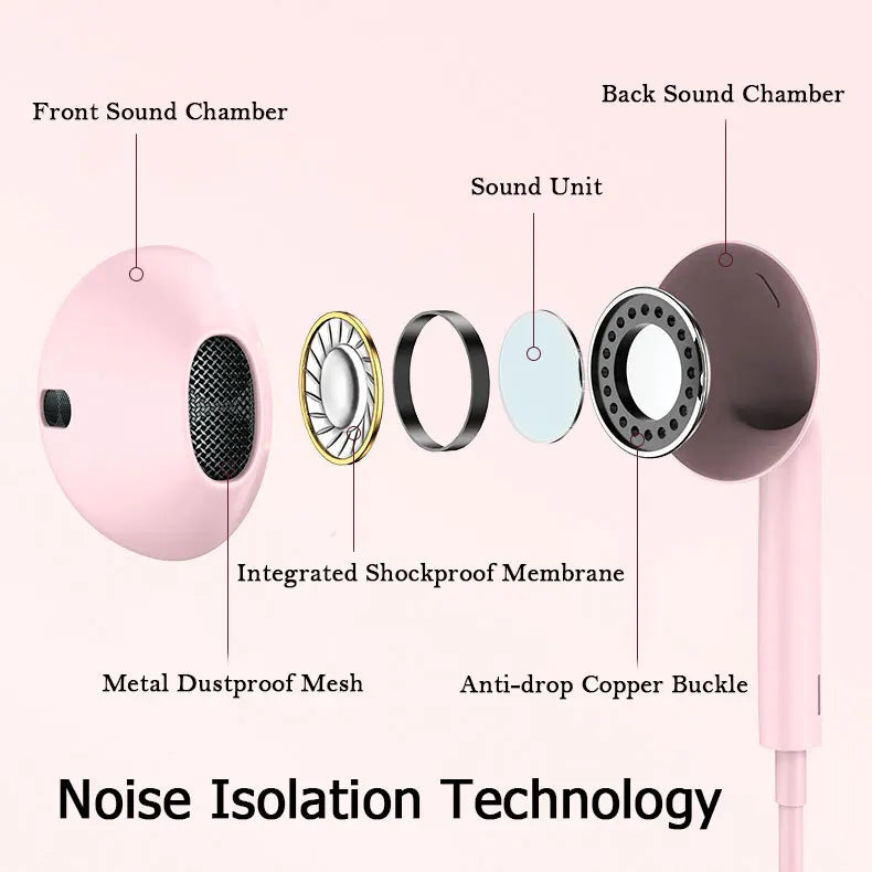 Fones de ouvido intra-auriculares com fio de 3,5 mm Fones de ouvido com fio com microfone Fones de ouvido estéreo esportivos MP3