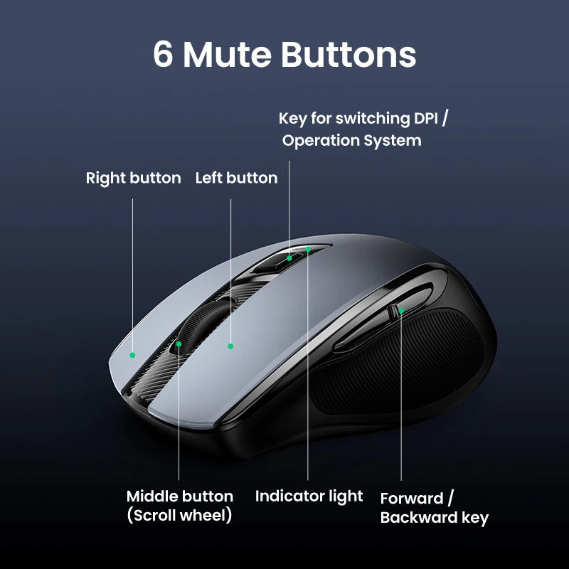 Ugreen mouse ergonômico sem fio 4000 dpi silencioso 6 botões para macbook tablet portátil mudo ratos silencioso 2.4g mouse